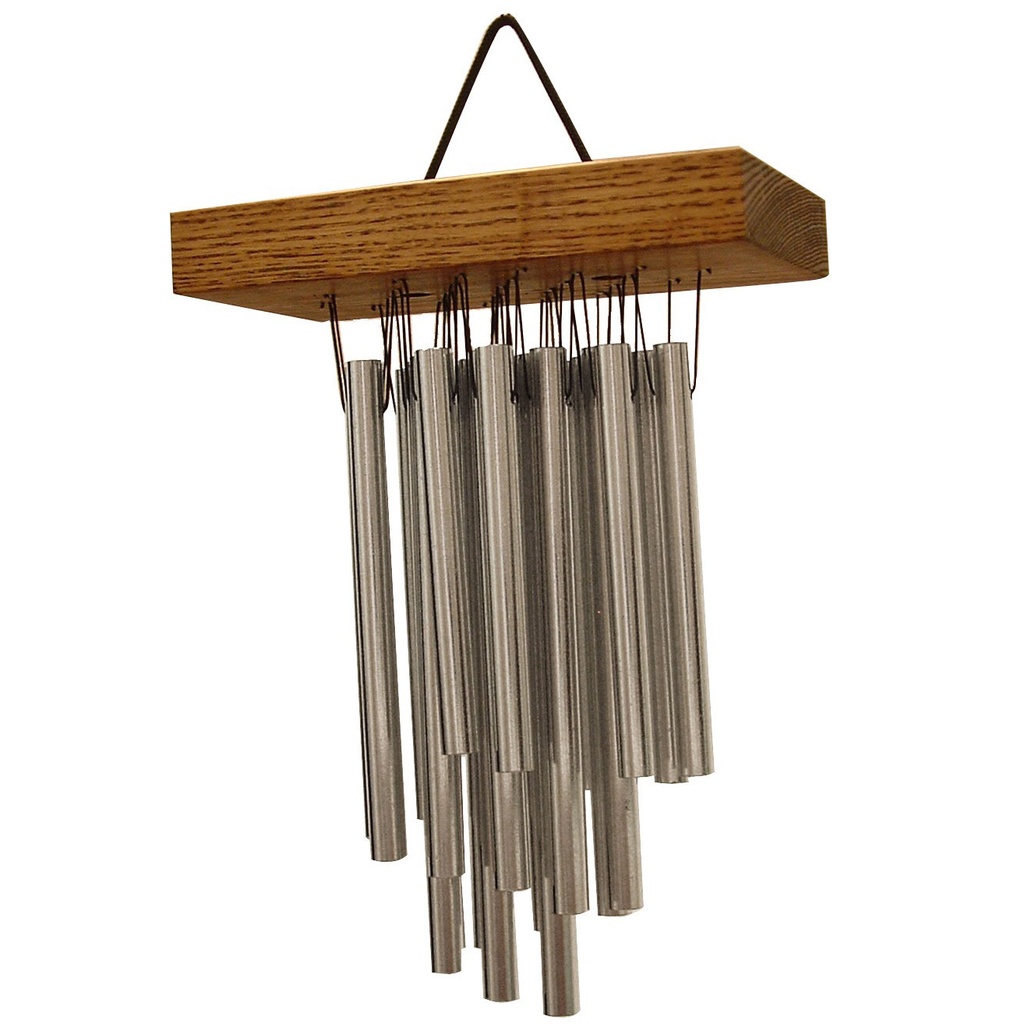 [TRE419] Treeworks Large Cluster Chime